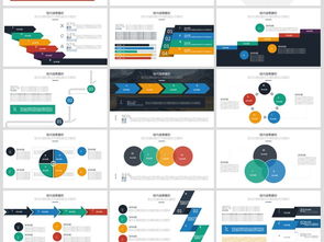 公司發展介紹商業銷售案例總結報告——網站設計與開發工作匯報PPT大全