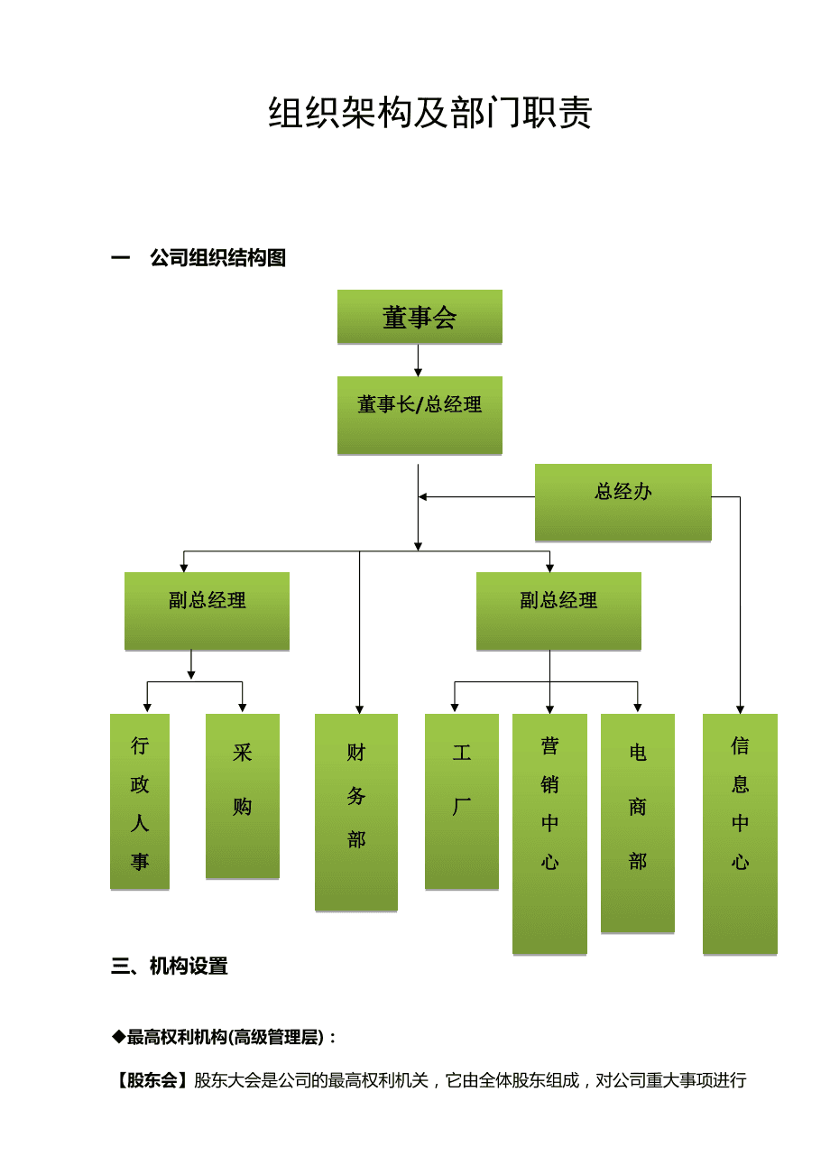 宅急送公司組織架構圖解析與優化建議